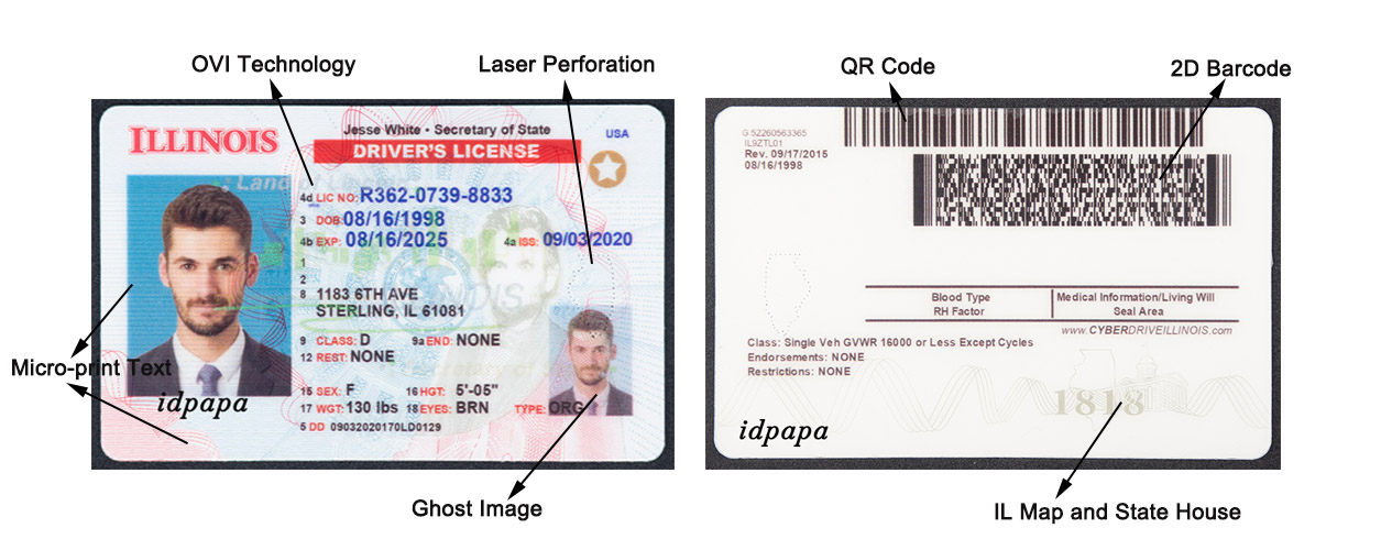 Illinois fake-id